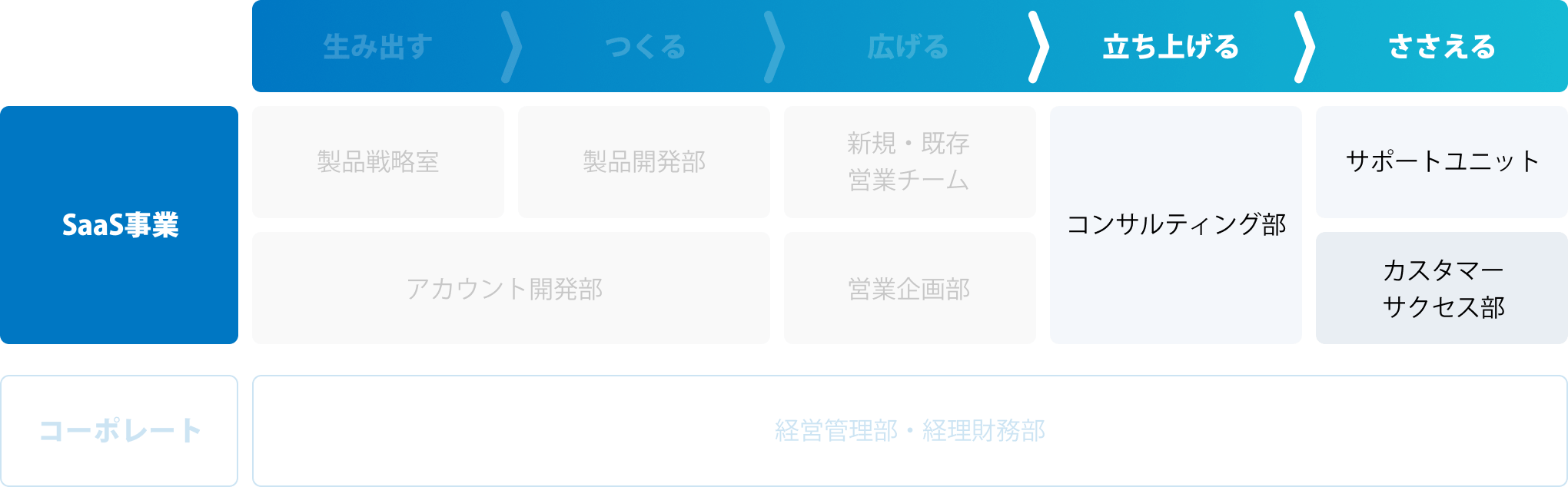 概念図
