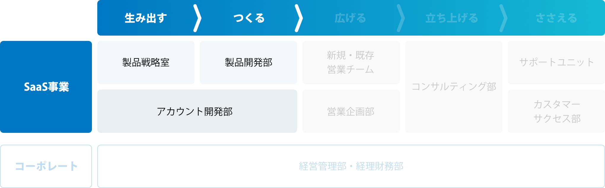 概念図