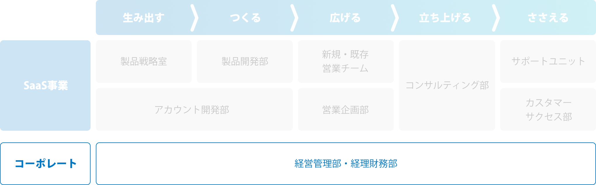 概念図