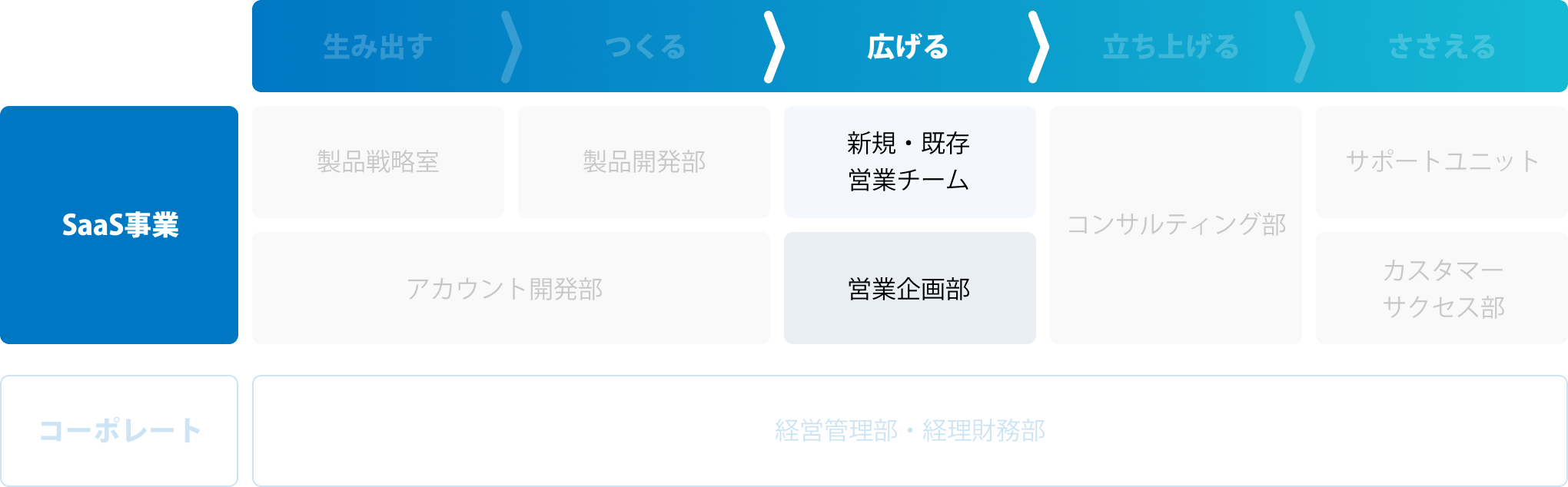 概念図