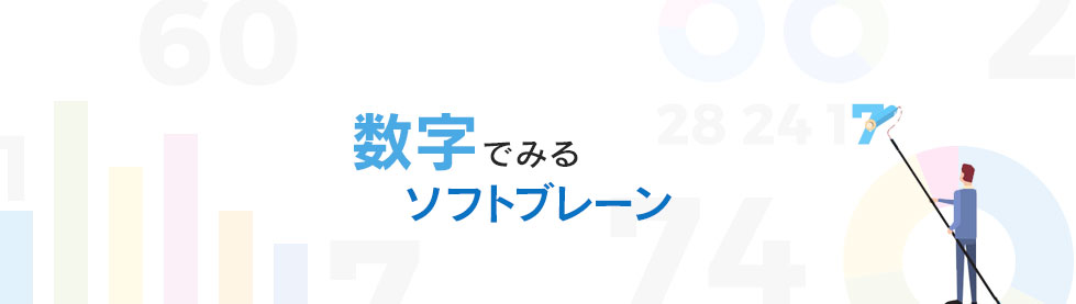 数字でみる ソフトブレーン